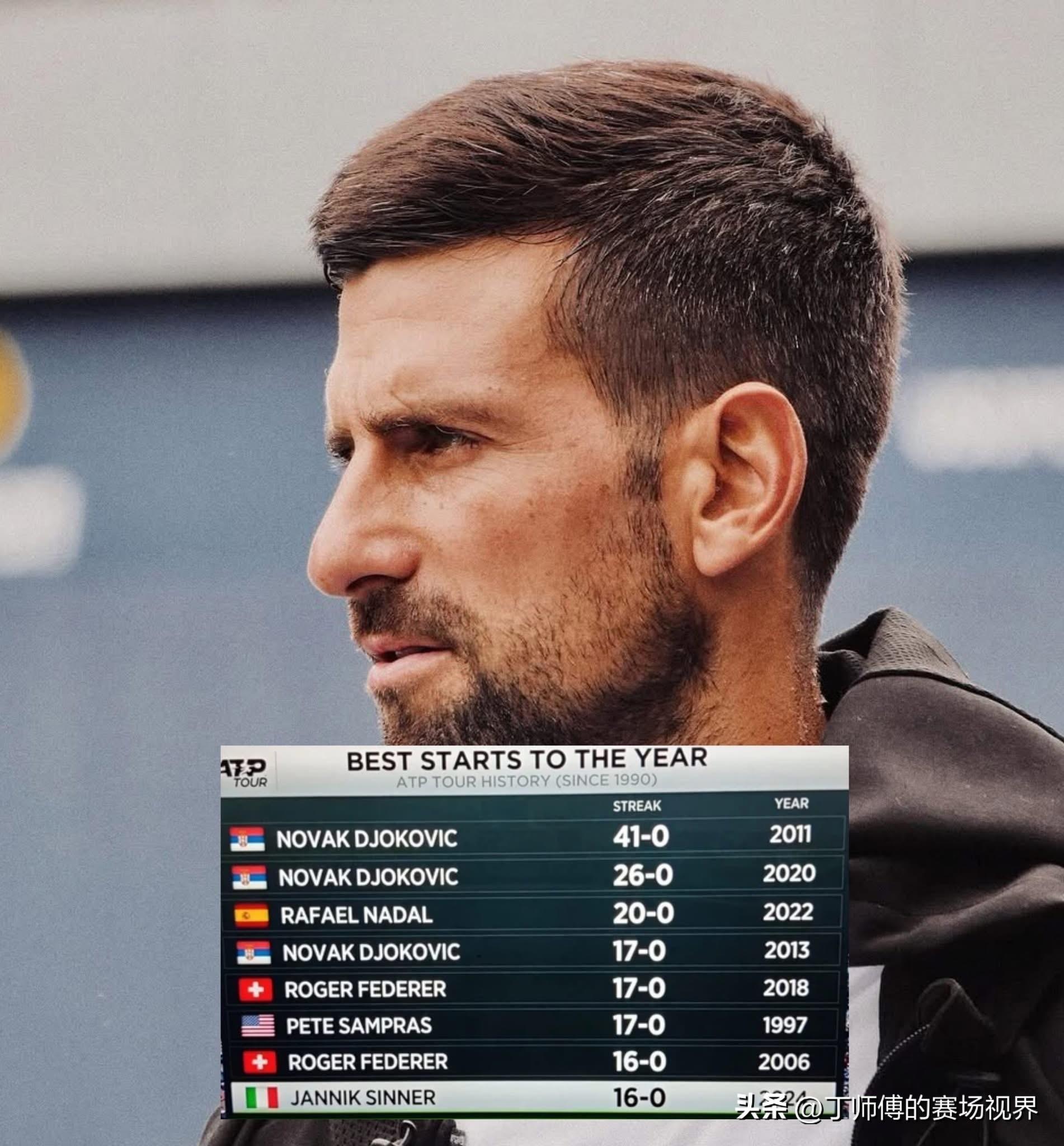 开云手机在线登陆入口-转会期体能课后，华盛顿奇才造点机会备战意大利杯，悬念犹存，赛程密集仍需轮换