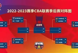 开云手机在线登陆入口-nba2025总冠军预测分析最新