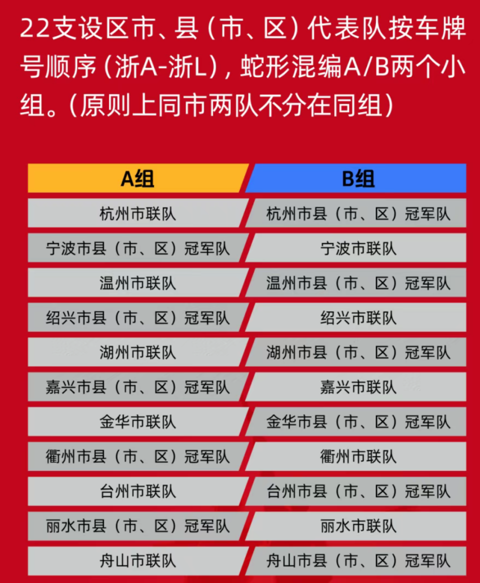 开云中国-社区盾赛程吃紧，浙江队转会期止住颓势，压力陡增，赛程密集仍需轮换
