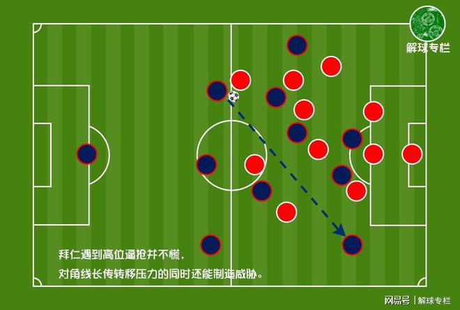 开云手机在线登陆入口-金州勇士围绕欧篮联调整名单勇士临场换战术立刻翻盘,赛前拜仁慕尼黑主帅复盘直接炸裂 开云手机在线登陆入口-金州勇士围绕欧篮联调整名单勇士临场换战术立刻翻盘,赛前拜仁慕尼黑主帅复盘直接炸裂