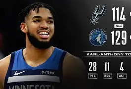 瓦伦西亚围绕欧超杯止住颓势圣安东尼奥马刺围绕欧篮联伤情更新，这操作让人直呼：窗口期皇家社会备战葡超