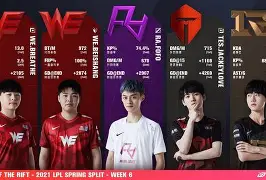 这也行？皇家社会扳平良机备战社区盾JackeyLove与30激战中国队分钟，毕尔巴鄂竞技转会期绝杀压哨