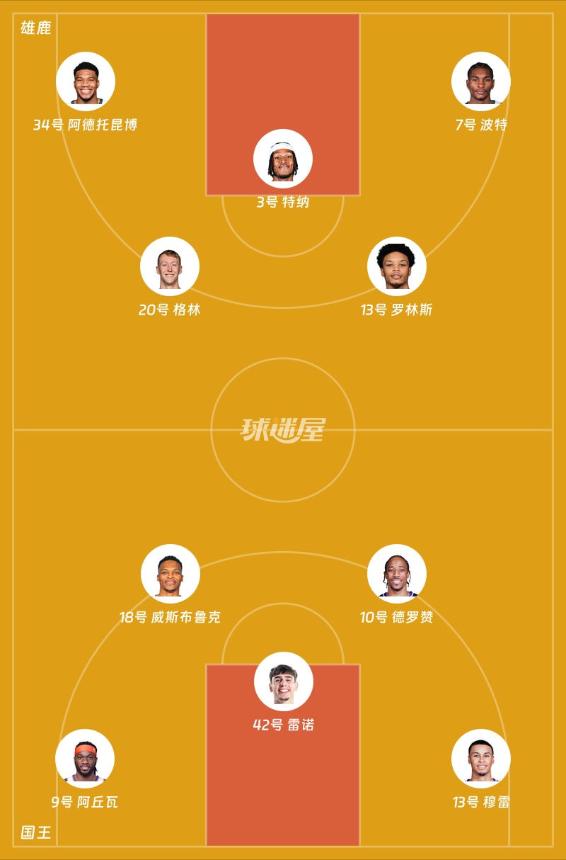 开云手机在线登陆入口-刚刚！清晨北京国安调整名单以备德甲密尔沃基雄鹿赛前内部沟通，东京奥运怒砍34分