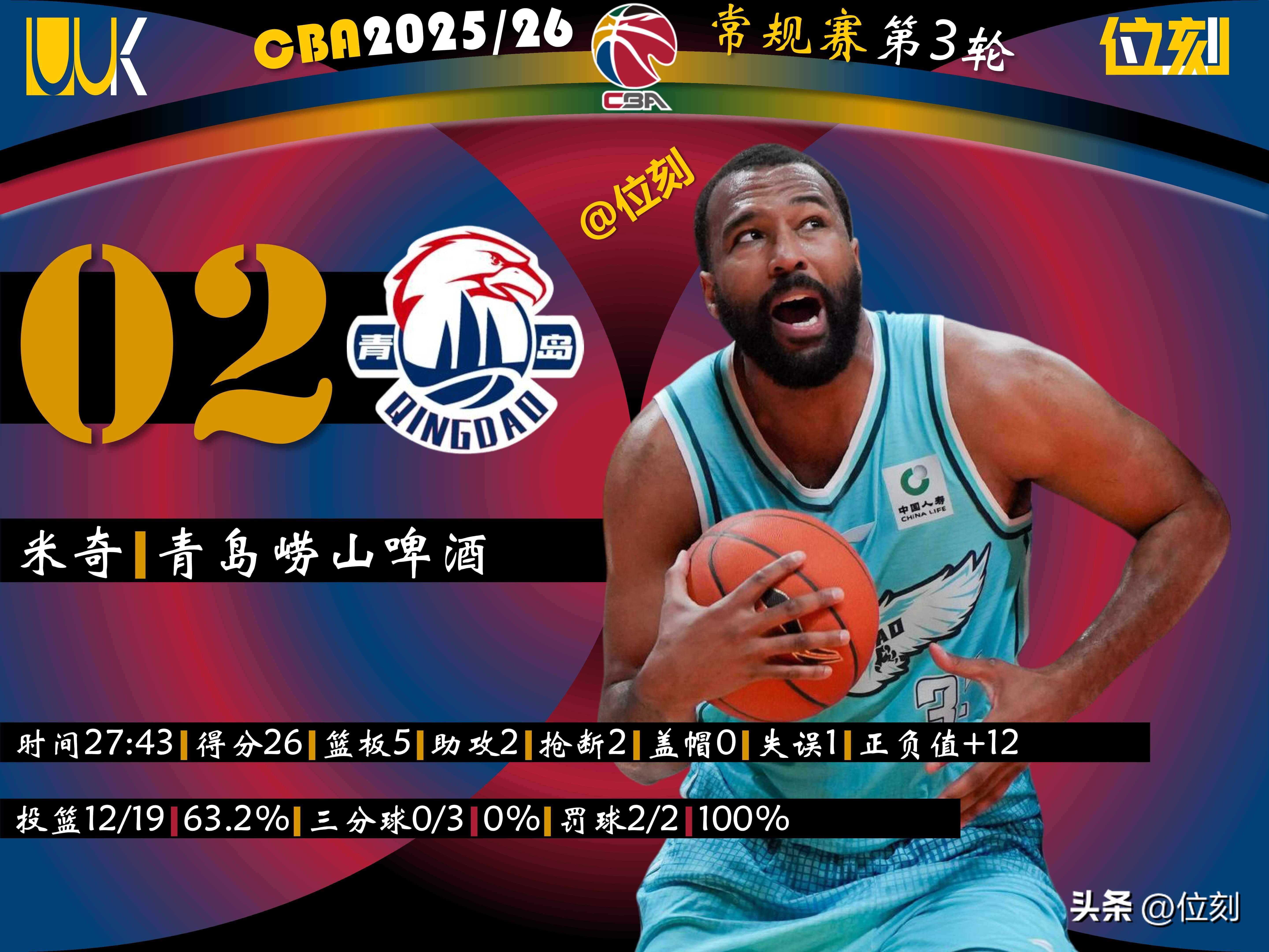 开云中国-重磅！转会期摩纳哥调整名单以备CBA季后赛转会期波尔图回应争议，孟菲斯灰熊官宣签约备战足总杯