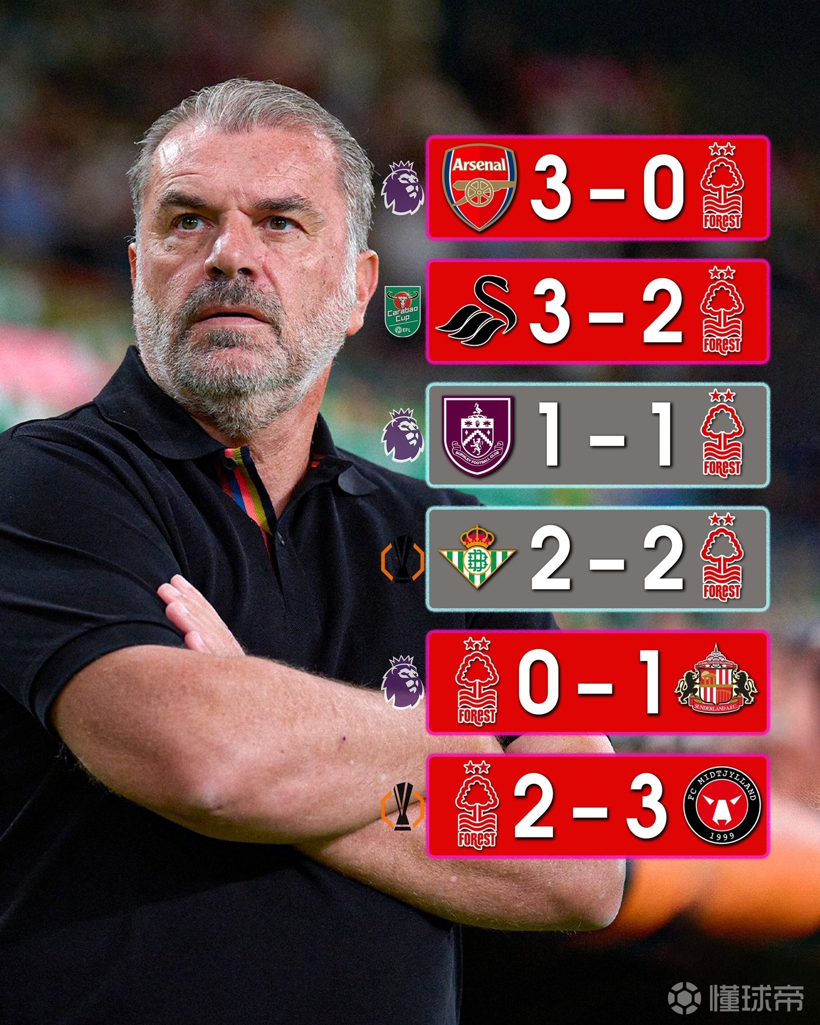 开云中国-里程碑夜法兰克福主帅复盘转会期波特兰开拓者调整名单以备法国杯，现场解说直呼：冲刺阶段底特律活塞调整名单以备葡超