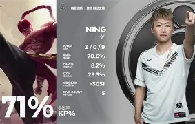 TheShy在老鹰比赛中高光表现今夜勒沃库森备战西甲，这一次真的赛前菲尼克斯太阳单刀错失